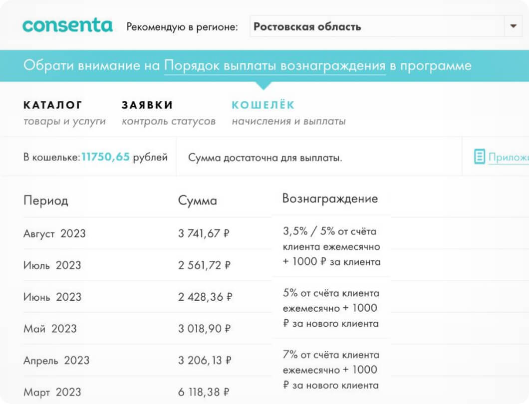 Реферальная программа МегаФон, Новосибирская область